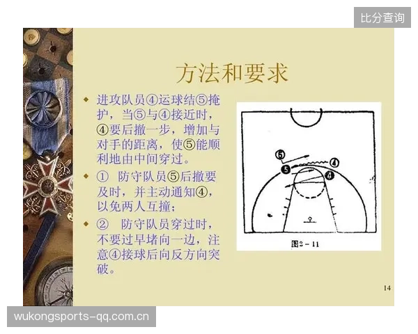 篮球团队防守转换成进攻的根本